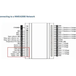 Albatross Convertidor Alba Combi Nmea2000
