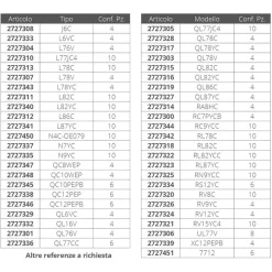 Champion Parts Bujía L86C