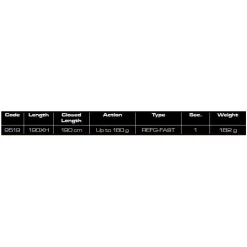 Cinnetic Caña siluro MaGline Float Tube