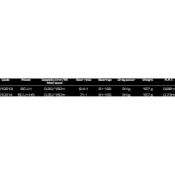 Cinnetic Carrete baitcasting Armed CRB4 BC
