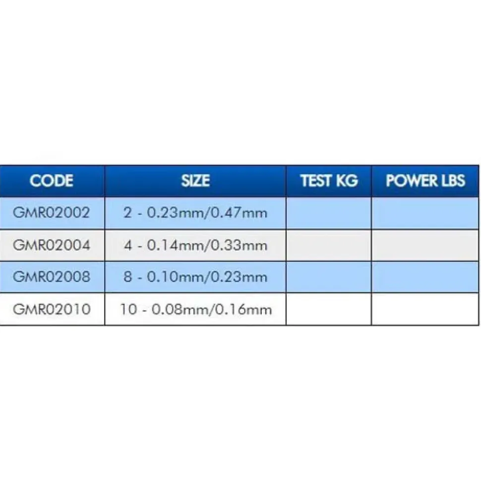 Colmic Stoppers Stick Rubber