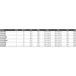 Daiwa Bobina de recambio Ninja LT 2023
