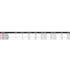 Daiwa Bobina de recambio Prorex MQ LT 2022