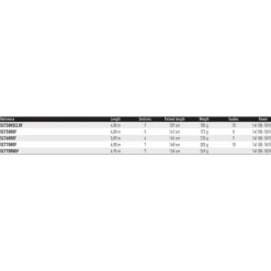 Daiwa Caña boloñesa Silver Creek Réglable RSCL