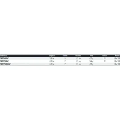 Daiwa Caña boloñesa sin anillas Tournament Strong Float Tele