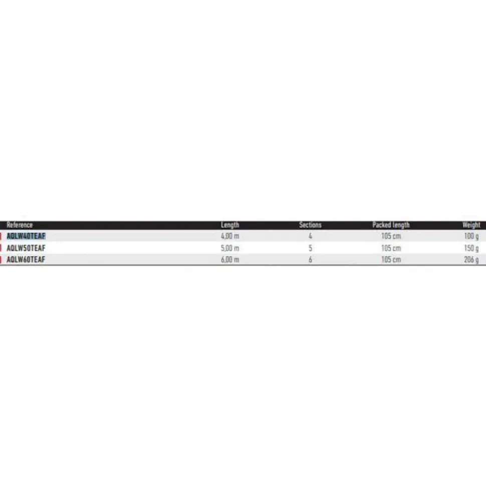 Daiwa Caña coup Aqualite Whip