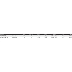 Daiwa Carrete de jigging Saltiga 2022