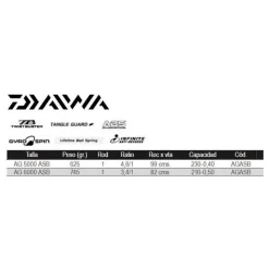 Daiwa Carrete de surfcasting AG ASB