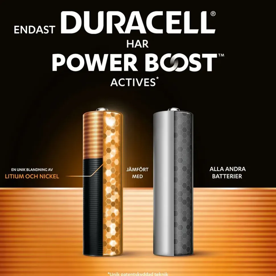 Duracell Pilas alcalinas AAA Plus Power Boost DPBLR3B12 1.5V 12 unidades