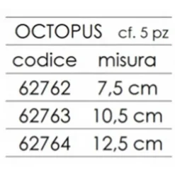Expert Predator Vinilo curricán Pailetted Octopus 125 mm 5 unidades