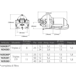 Flojet Bomba autocebante triplex 8L 12V