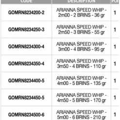 Garbolino Caña coup Arianna Speed Whip