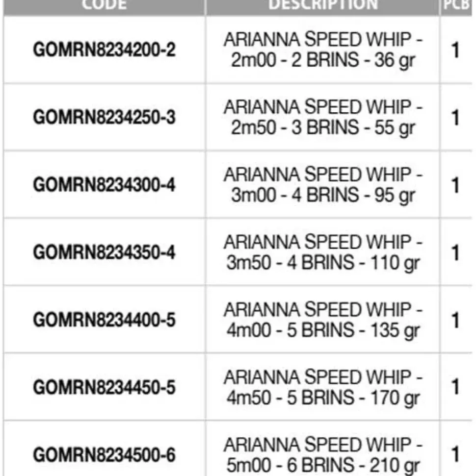 Garbolino Caña coup Arianna Speed Whip