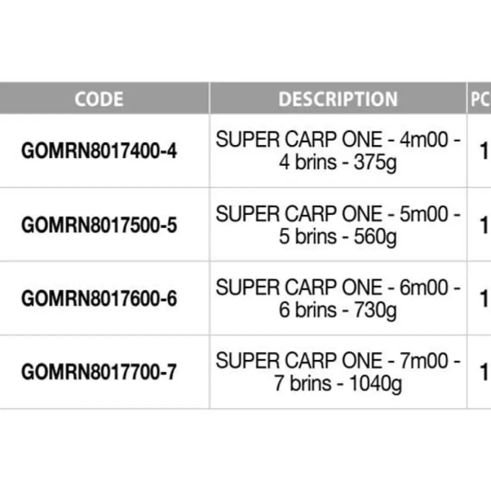Garbolino Caña coup Gmatch Supercarp One