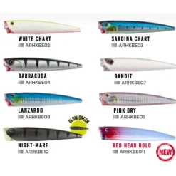 Herakles Popper Mullets Slow Sinking 42g 140 mm