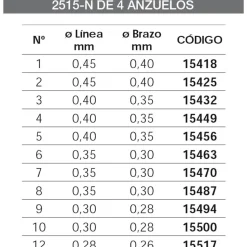Kali Bajos línea Volantin 2515 N 4 pcs