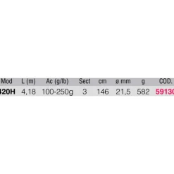 Kali Kunnan Caña de surfcasting Shoot Surf
