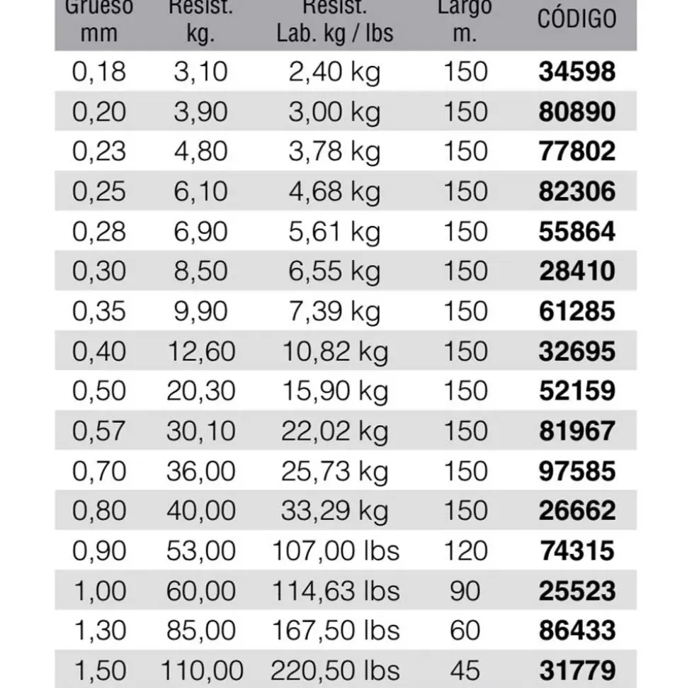 Kali Kunnan Monofilamento Mix Hybrid 150 m