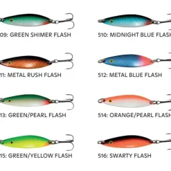 Kinetic Jig Boss 20g