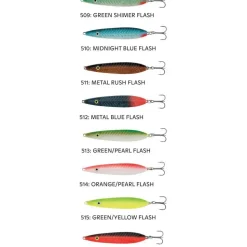Kinetic Jig Nakken 13g
