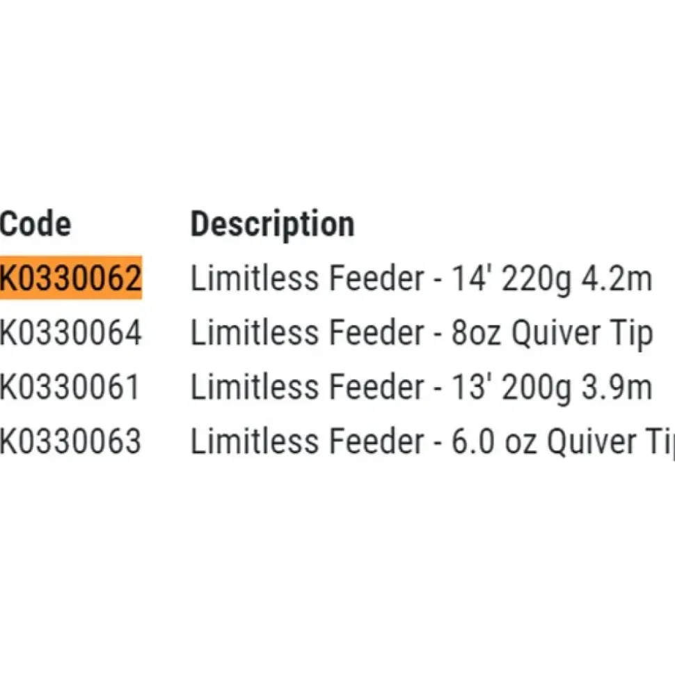 Korum Caña feeder Limitless