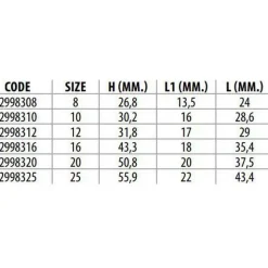 Lineaeffe Anilla de caña de pescar SIC K Concept Micro KLTSG-H