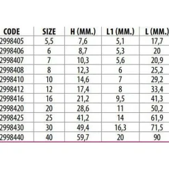Lineaeffe Anilla de caña de pescar SIC K Concept Micro KWTSG