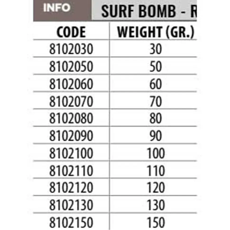 Lineaeffe Plomo casting Surf