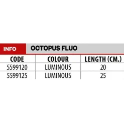 Lineaeffe Vinilo curricán Octopus Fluo 25 mm