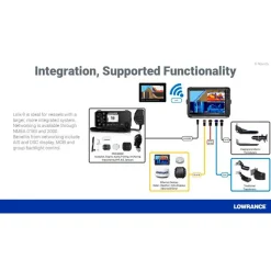 Lowrance Radio Link-9 Class D VHF