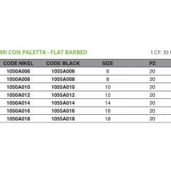 Maver Anzuelo para empatillar con muerte Katana 1055