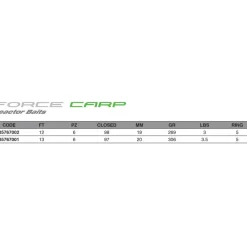 Maver Caña de carpfishing Force Tele