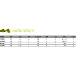 Maver Caña de spinning Butterfly Micro Spoon