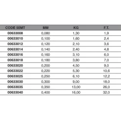 Maver Fluorocarbono Smart Stiff 50 m