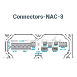 Navico Módulos NAC3