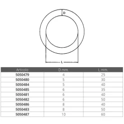 Oem Marine Anillo 316 Acero inoxidable