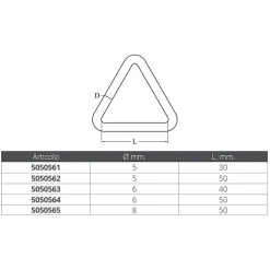 Oem Marine Anillo Acero inoxidable