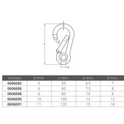 Oem Marine Mosquetón para ojal