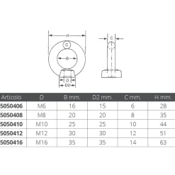 Oem Marine Perno de anillo hembra M16 Acero inoxidable
