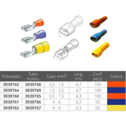 Oem Marine Tapa de extremo laminar hembra 100 unidades