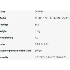 Okuma Carrete de jigging Alijos 2 Speed AJ-5NII