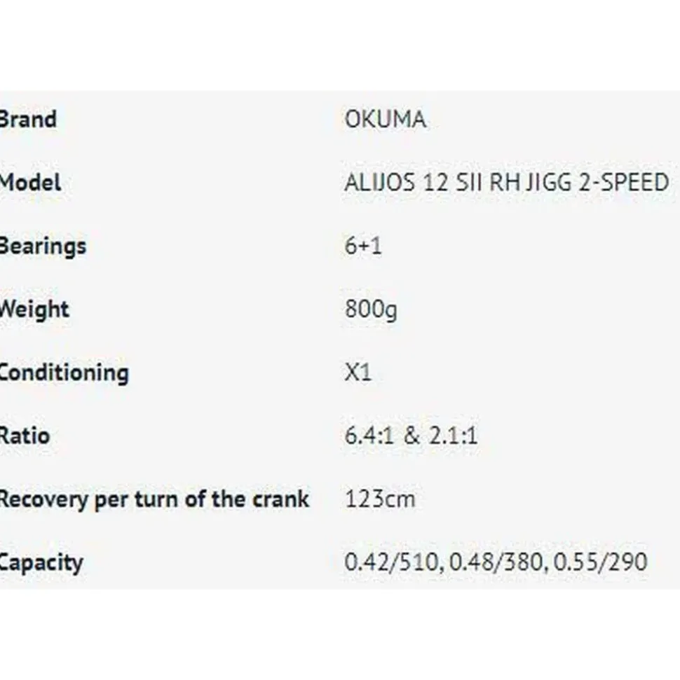 Okuma Carrete de jigging Alijos 2 Speed AJ-12SII