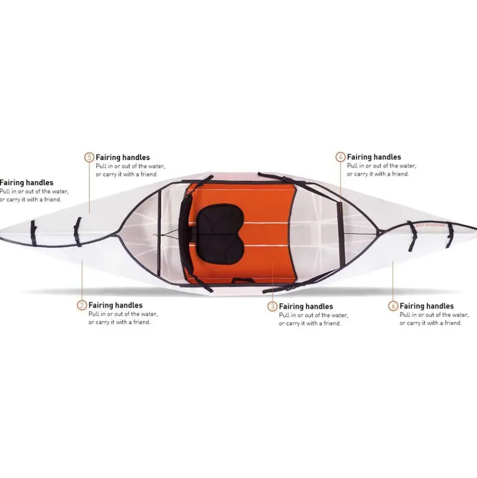 Oru Kayak Kayak plegable Inlet