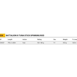 PENN Caña popping Battalion III Tuna Stick
