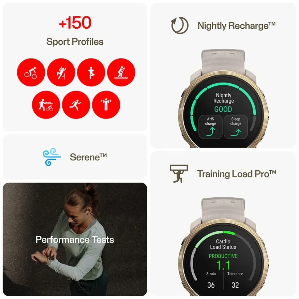 Polar Reloj Vantage M3