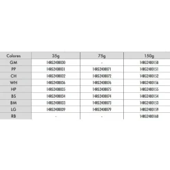 Ragot Jig Hareng 75g