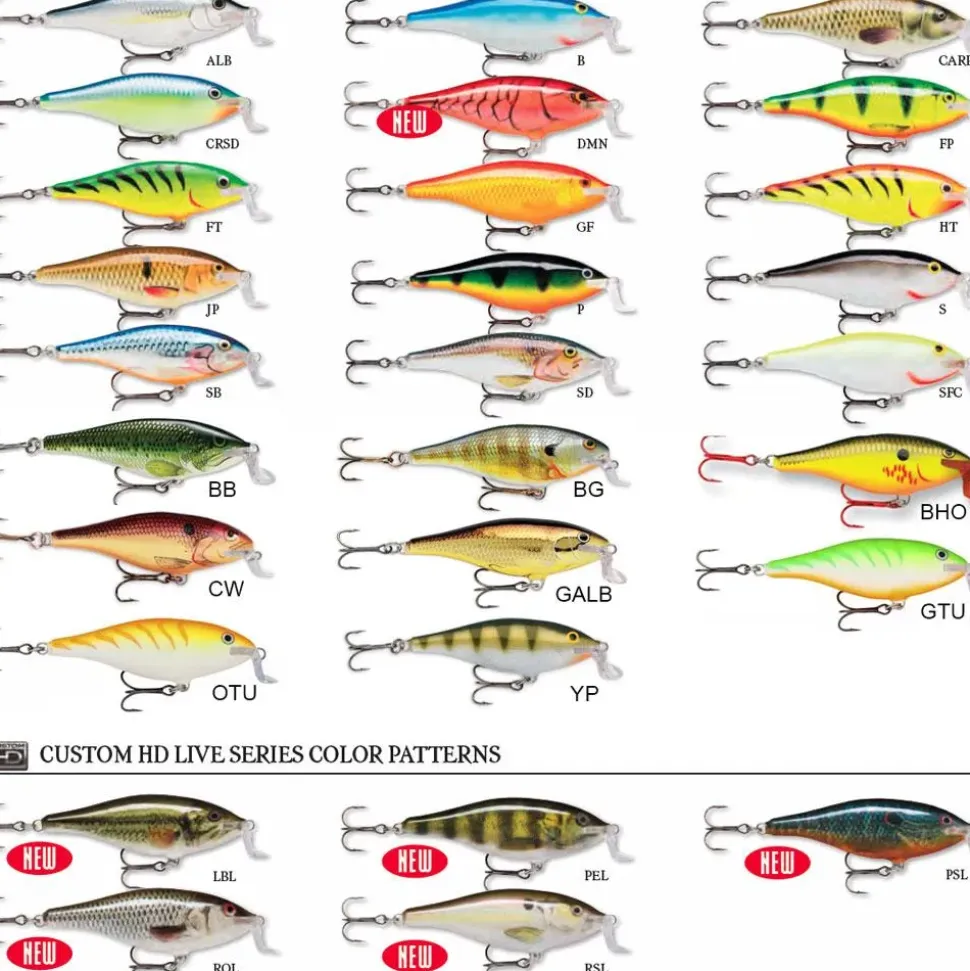 Rapala Crankbait Super Shad Rap® 12g 90 mm