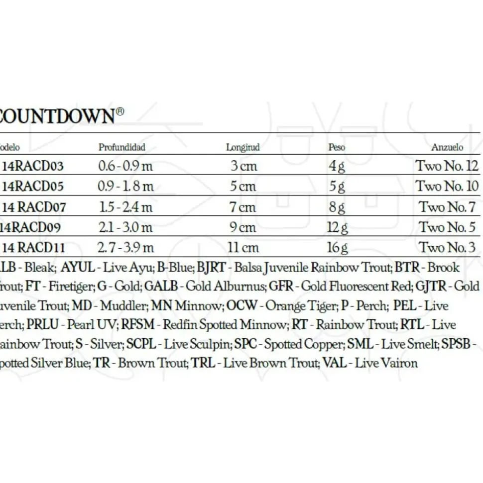 Rapala Minnow Countdown Slow Sinking 8g 70 mm