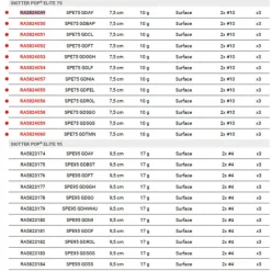 Rapala Popper Skitter Pop® Elite 10g 75 mm
