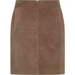 Redgreen Falda Nobi